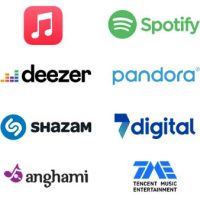 Distribuição Musical